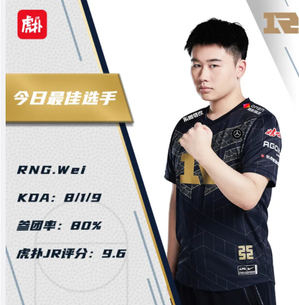 米兰APP下载-RNG强势DRX，Caps送出助攻