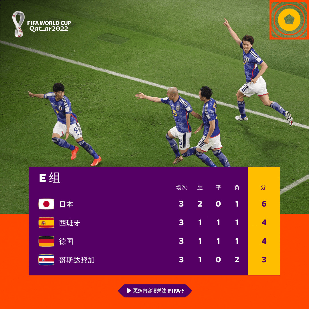 包含巴西血洗日本，托雷斯打破历史纪录的词条