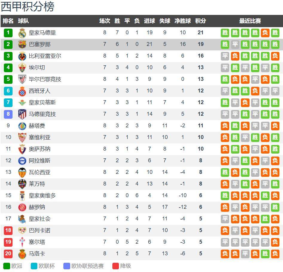 ac米兰体育官网-塞维利亚球员因伤缺席对阵豪门球队的简单介绍